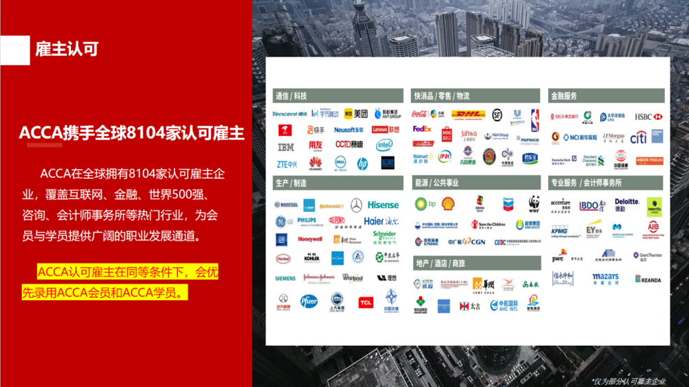 C:/Users/Lenovo/WPSDrive/630549186/WPS云盘/高顿/湖南工学院/2026年招生/招生简章相关/简章图片/认可雇主1.png认可雇主1